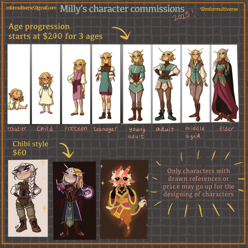 Commissions open!